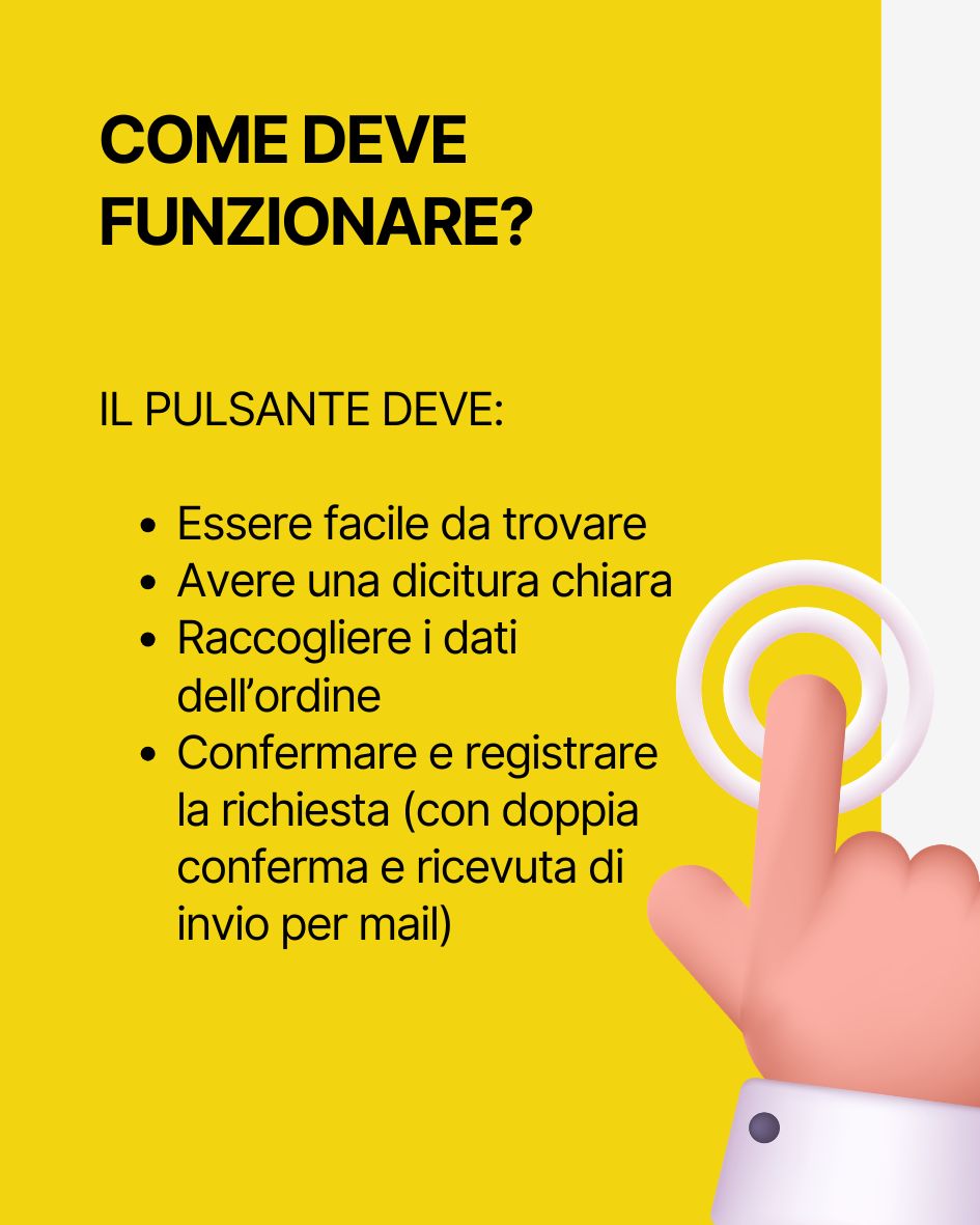 come deve funzionare il pulsante di reso e commerce 2026 3