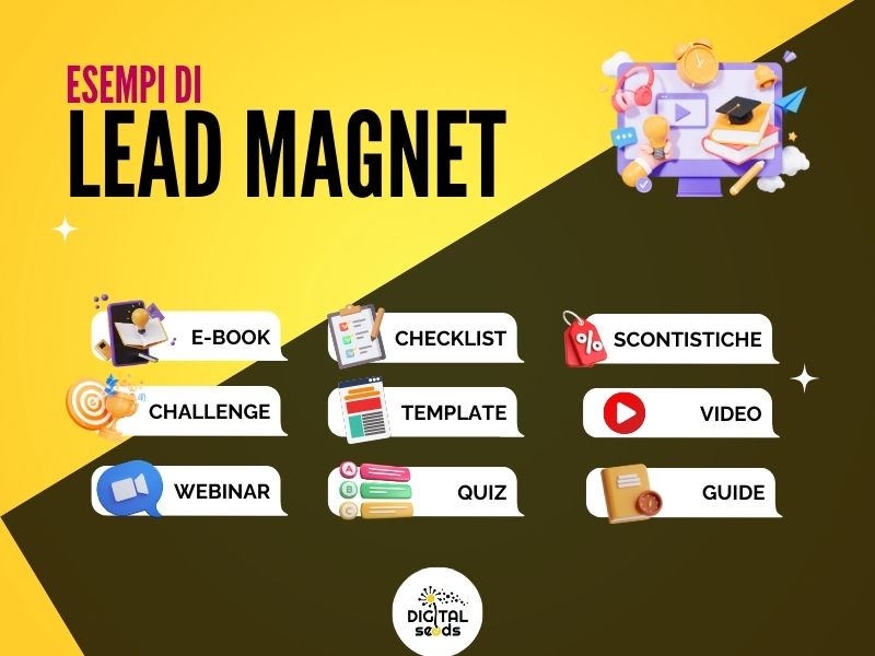 Il potere del Lead Magnet: come raccogliere una rete di contatti qualificati (con esempi) 1 esempi di lead magne per attrarre clienti onlineù