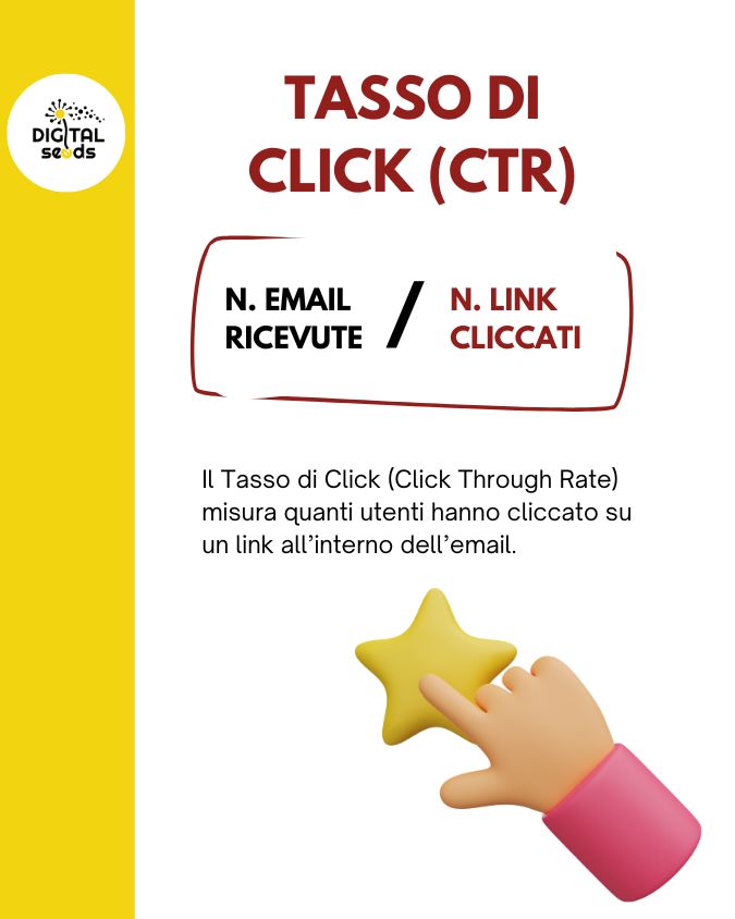 Le metriche dell’email marketing da tenere d'occhio: come capire se le tue email stanno seminando bene (anche nel 2025) 2 metriche email marketing 2025 ctr