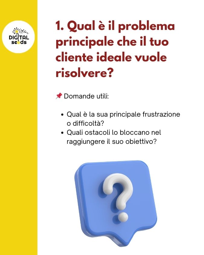 Il tuo business online è invisibile? Scopri il cliente ideale e comunica meglio 2 Il problema del cliente ideale