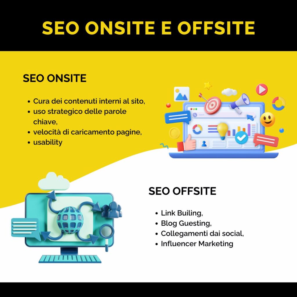 Aumenta la Visibilità del tuo Sito con le Migliori Strategie SEO nel 2024 2 aumenta la visibilità del tuo sito: seo onsite e offsite